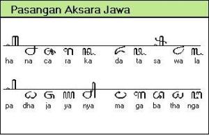 aksara jawa
