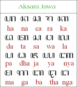 aksara jawa